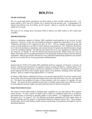 FOREIGN TRADE BARRIERS
-35-
BOLIVIA
TRADE SUMMARY
The U.S. goods trade deficit with Bolivia was $916 million in 2012, up $681 million from 2011. U.S.
goods exports in 2012 were $732 million, up 9.7 percent from the previous year. Corresponding U.S.
imports from Bolivia were $1.6 billion, up 82.7 percent. Bolivia is currently the 84th largest export
market for U.S. goods.
The stock of U.S. foreign direct investment (FDI) in Bolivia was $406 million in 2011 (latest data
available).
IMPORT POLICIES
Bolivia’s constitution, adopted in February 2009, establishes broad guidelines to give priority to local
production. However, to date, the only legislation enacted to support this requirement is Law 144 (the
“Productive Revolution Law”) approved on June 26, 2011. The law supports communal groups and
unions of small producers in an effort to bolster domestic food production. The “Productive Revolution
Law” allows the production, importation, and commercialization of genetically modified products, though
it calls for mandatory labeling. The Bolivian government has yet to issue regulations to implement the
law. However, on October 15, 2012 the Bolivian government passed the "Mother Earth Law" (Ley de
Madre Tierra) that calls for the phased elimination of all genetically modified products from the Bolivian
marketplace. Bolivian government officials have since stated that implementing regulations may interpret
the law so as to allow the use of some genetically modified products.
Tariffs
Supreme Decree 29349 of November 2007 established tariff rate categories of 0 percent, 5 percent, 10
percent, 15 percent and 20 percent to be applied to imports of goods into Bolivia. Supreme Decree 1272
of June 2012 amended that decree to permit the imposition of tariffs of 30 percent and 40 percent to
goods imported into Bolivia that compete against sensitive local products, including textiles and leather
products. Bolivia’s simple average applied tariff is 11.2 percent.
In February 2008, Bolivia established by decree a zero percent import tariff for live bovine animals; fresh
bovine meat; fresh, frozen and refrigerated chicken meat; wheat and wheat flour; corn; rice; and vegetable
oil. The decree also prohibits the export of these products, with the exception of vegetable oils and
oilseeds. The decree has been modified several times to establish export quotas and certificates in order
to ensure adequate domestic supply and control domestic prices for specific commodities.
Import Restrictions/Licenses
The export of certain edible products, including sugar, vegetable oils, soy, and sunflower flour, requires
export licenses. At times, exports of staples such as wheat are completely banned due to a Bolivian
government policy of ensuring an adequate supply to local markets. To complement the “Productive
Revolution Law,” on August 2, 2011, the Bolivian government suspended until 2016 import duties on
products typically used for purposes of agricultural production (Supreme Decree 943). These products
include seeds, salt for cattle feeding, animal vaccines, animal drugs, and machinery that might be used for
agricultural purposes.
 