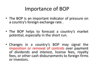 Importance of BOP
• The BOP is an important indicator of pressure on
a country’s foreign exchange rate .
• The BOP helps to forecast a country’s market
potential, especially in the short run.
• Changes in a country’s BOP may signal the
imposition or removal of controls over payment
of dividends and interest, license fees, royalty
fees, or other cash disbursements to foreign firms
or investors.
 