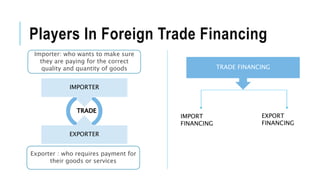 Players In Foreign Trade Financing
IMPORTER
EXPORTER
TRADE
Exporter : who requires payment for
their goods or services
Importer: who wants to make sure
they are paying for the correct
quality and quantity of goods TRADE FINANCING
IMPORT
FINANCING
EXPORT
FINANCING
 