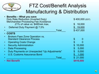 FTZ Cost/Benefit Analysis
                Manufacturing & Distribution
• Benefits – What you save
  Duty Rate Reduction (Inverted Duty)            $ 400,000 (EST)
  Merchandise Processing Fee Avoidance
        .21% of value vs. $485/wk max.           $ 18,000
• Deferred Duty Payment @ 7.5%                   $ 19,000
• ____________________________________Total___   $ 437,000
• COSTS
• Brokers Fees Zone Operation vs.
   Standard Clearance Process                    $      0
• Operating Costs Change                         $      0
• Security Administration                        $ 10,000
• Data Processing                                $ 5,000
• Duty Payments on Unexpected “Up Adjustments”   $ 5,000
• U.S. Customs Assurance Bond                    $ 1,000
• ____________________________________Total___   $ 21,000
• Net Benefit                                    $416,000
 