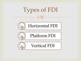 Types of FDI 
 
Horizontal FDI 
Platform FDI 
Vertical FDI 
 