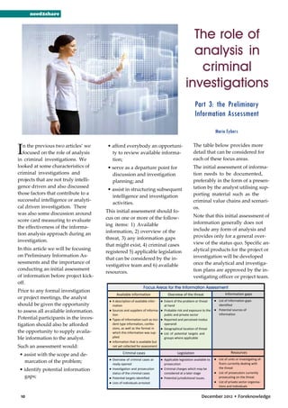 need2share

The role of
analysis in
criminal
investigations
Part 3: the Preliminary
Information Assessment
Mario Eybers

I

n the previous two articles’ we
focused on the role of analysis
in criminal investigations. We
looked at some characteristics of
criminal investigations and
projects that are not truly intelligence driven and also discussed
those factors that contribute to a
successful intelligence or analytical driven investigation. There
was also some discussion around
score card measuring to evaluate
the effectiveness of the information analysis approach during an
investigation.
In this article we will be focusing
on Preliminary Information Assessments and the importance of
conducting an initial assessment
of information before project kickoff.
Prior to any formal investigation
or project meetings, the analyst
should be given the opportunity
to assess all available information.
Potential participants in the investigation should also be afforded
the opportunity to supply available information to the analyst.
Such an assessment would:
• assist with the scope and demarcation of the problem;
• identify potential information
gaps;

10

• afford everybody an opportunity to review available information;

The table below provides more
detail that can be considered for
each of these focus areas.

• serve as a departure point for
discussion and investigation
planning; and

The initial assessment of information needs to be documented,
preferably in the form of a presentation by the analyst utilising supporting material such as the
criminal value chains and scenarios.

• assist in structuring subsequent
intelligence and investigation
activities.
This initial assessment should focus on one or more of the following items: 1) Available
information, 2) overview of the
threat, 3) any information gaps
that might exist, 4) criminal cases
registered 5) applicable legislation
that can be considered by the investigative team and 6) available
resources.

Note that this initial assessment of
information generally does not
include any form of analysis and
provides only for a general overview of the status quo. Specific analytical products for the project or
investigation will be developed
once the analytical and investigation plans are approved by the investigating officer or project team.

Focus Areas for the Information Assessment
Available information

Overview of the threat

● A description of available information
● Sources and suppliers of information
● Types of information such as incident type information, confessions, as well as the format in
which this information was supplied
● Information that is available but
not yet collected for assessment

● Extent of the problem or threat
at hand
● Probable risk and exposure to the
public and private sector
● Reported and perceived modus
operandi
● Geographical location of threat
● List of potential targets and
groups where applicable

Criminal cases

Legislation

● Overview of criminal cases already opened
● Investigation and prosecution
status of the criminal cases
● Potential targets identified
● Lists of individuals arrested

Information gaps
● List of information gaps
identified
● Potential sources of
information

Resources

● Applicable legislation available to
prosecution
● Criminal charges which may be
considered at a later stage
● Potential jurisdictional issues.

● List of units or investigating officers currently dealing with
the threat
● List of prosecutors currently
prosecuting on the threat
● List of private sector organisations and individuals

December 2012 • Foreknowledge

 
