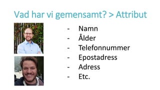 Vad har vi gemensamt? > Attribut
- Namn
- Ålder
- Telefonnummer
- Epostadress
- Adress
- Etc.
 