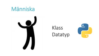 Människa
Klass
Datatyp
 