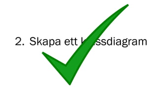 2. Skapa ett klassdiagram
 