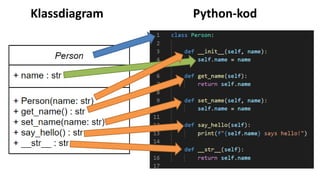 Klassdiagram Python-kod
 