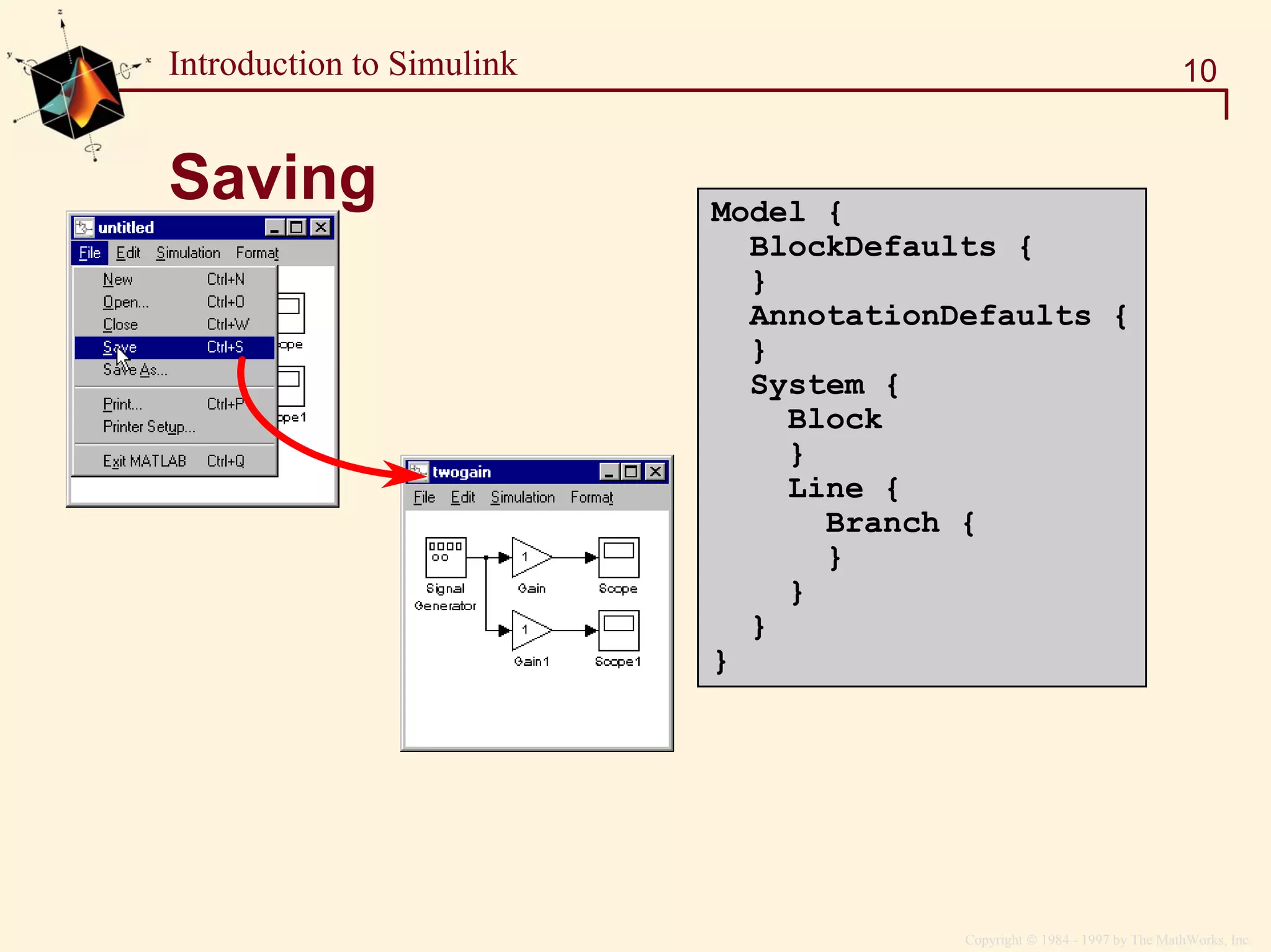 Copyright  1984 - 1997 by The MathWorks, Inc.
10Introduction to Simulink
Saving Model {
BlockDefaults {
}
AnnotationDefaults {
}
System {
Block
}
Line {
Branch {
}
}
}
}
 