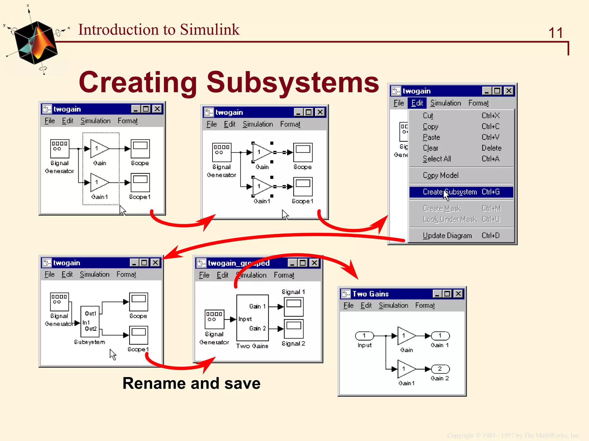 Copyright  1984 - 1997 by The MathWorks, Inc.
11Introduction to Simulink
Creating Subsystems
Rename and save
 