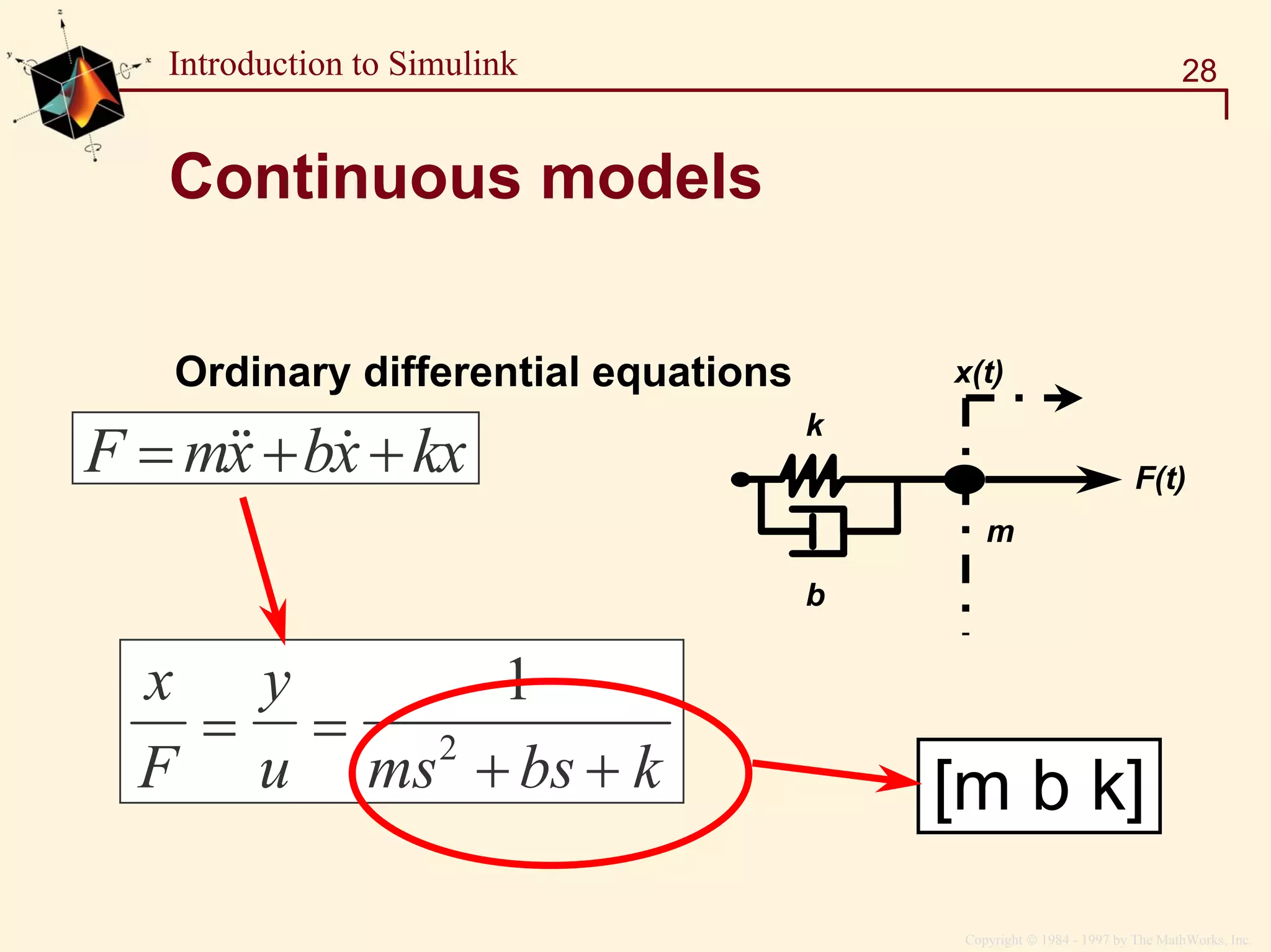 Copyright  1984 - 1997 by The MathWorks, Inc.
28Introduction to Simulink
Continuous models
Ordinary differential equations
F mx bx kx= + +
x
F
y
u ms bs k
= =
+ +
1
2
k
b
x(t)
F(t)
m
[m b k]
 