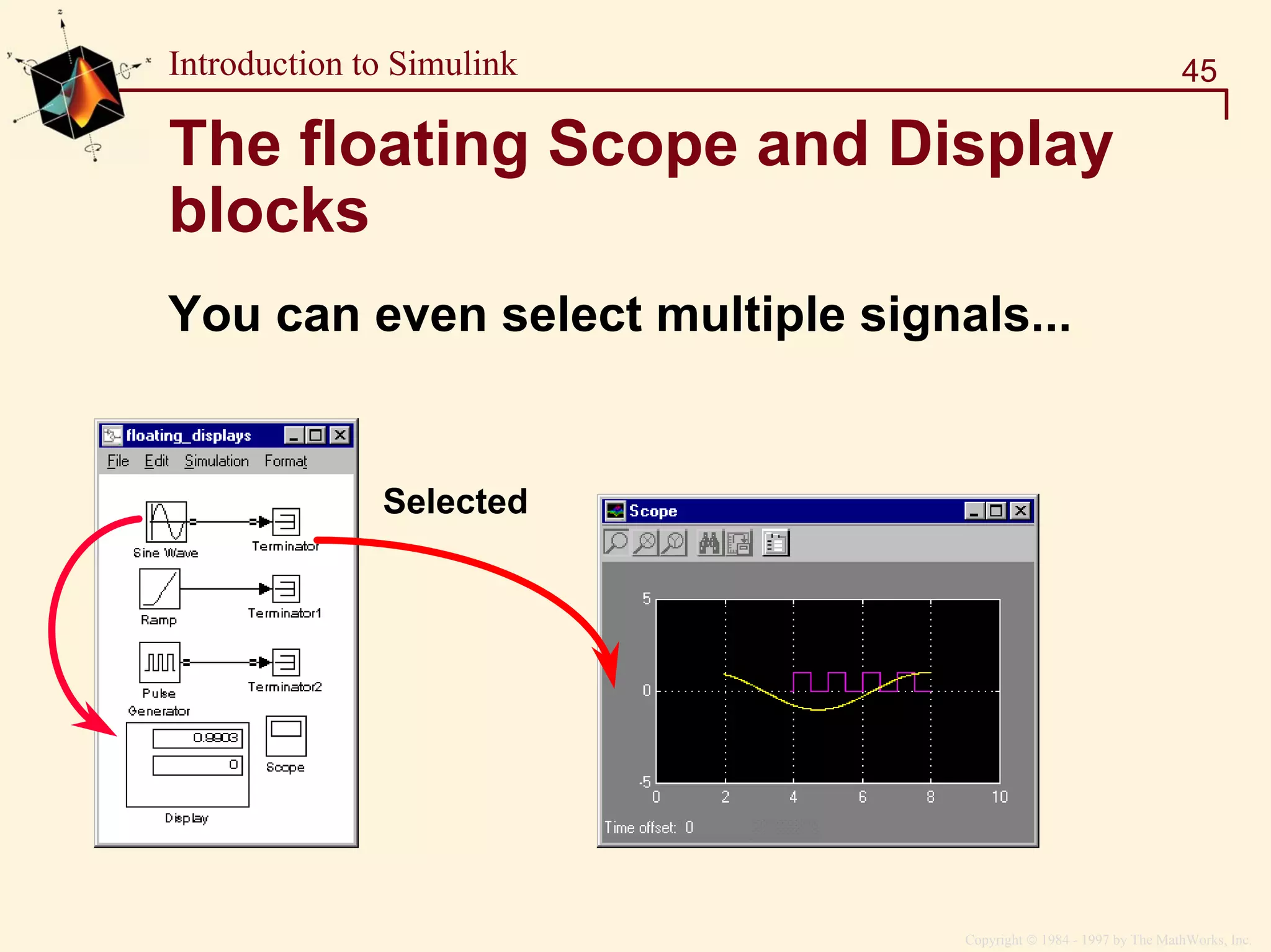 Copyright  1984 - 1997 by The MathWorks, Inc.
45Introduction to Simulink
The floating Scope and Display
blocks
You can even select multiple signals...
Selected
 
