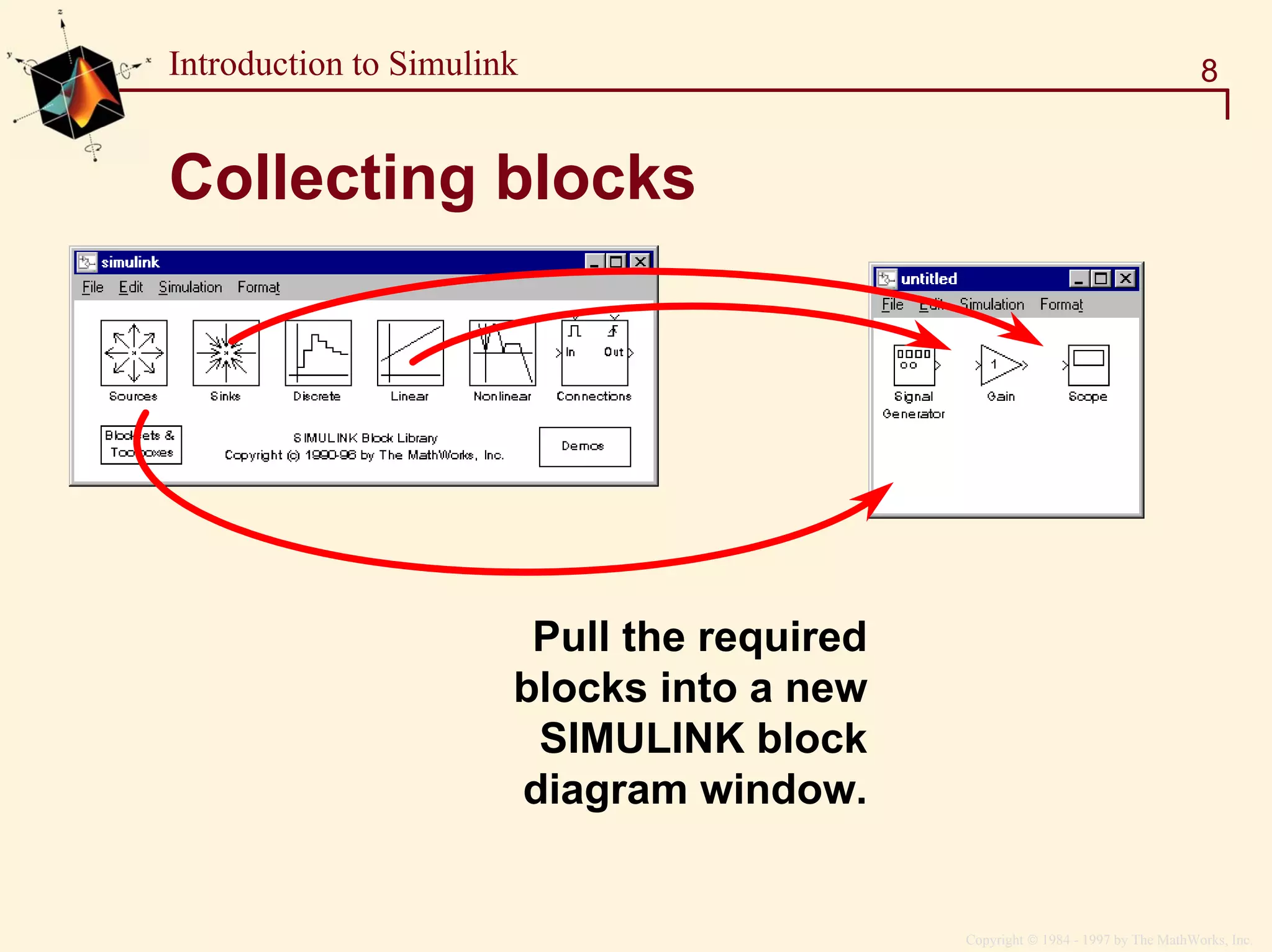 Copyright  1984 - 1997 by The MathWorks, Inc.
8Introduction to Simulink
Collecting blocks
Pull the required
blocks into a new
SIMULINK block
diagram window.
 