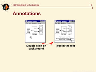 Copyright  1984 - 1997 by The MathWorks, Inc.
12Introduction to Simulink
Annotations
Double click on
background
Type in the text
 