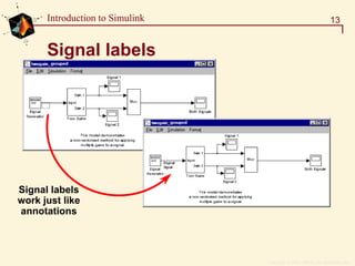 Copyright  1984 - 1997 by The MathWorks, Inc.
13Introduction to Simulink
Signal labels
Signal labels
work just like
annotations
 