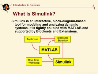 Copyright  1984 - 1997 by The MathWorks, Inc.
2Introduction to Simulink
What Is Simulink?
Simulink is an interactive, block-diagram-based
tool for modeling and analyzing dynamic
systems. It is tightly coupled with MATLAB and
supported by Blocksets and Extensions.
Blocksets
Stateflow
Toolboxes
MATLAB
Real Time
Workshop Simulink
 