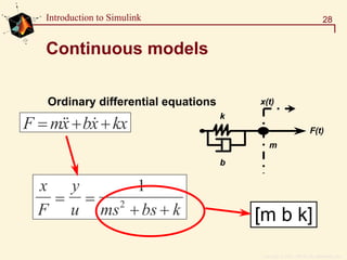 Copyright  1984 - 1997 by The MathWorks, Inc.
28Introduction to Simulink
Continuous models
Ordinary differential equations
F mx bx kx= + +
x
F
y
u ms bs k
= =
+ +
1
2
k
b
x(t)
F(t)
m
[m b k]
 