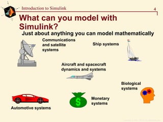 Copyright  1984 - 1997 by The MathWorks, Inc.
4Introduction to Simulink
What can you model with
Simulink?
Just about anything you can model mathematically
Communications
and satellite
systems
Ship systems
Aircraft and spacecraft
dynamics and systems
Biological
systems
Monetary
systems
Automotive systems
 