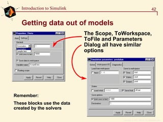 Copyright  1984 - 1997 by The MathWorks, Inc.
42Introduction to Simulink
Getting data out of models
The Scope, ToWorkspace,
ToFile and Parameters
Dialog all have similar
options
Remember:
These blocks use the data
created by the solvers
 
