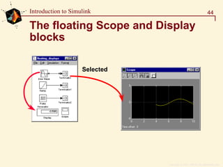 Copyright  1984 - 1997 by The MathWorks, Inc.
44Introduction to Simulink
The floating Scope and Display
blocks
Selected
 