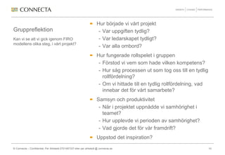 Hur började vi vårt projekt
Gruppreflektion                                                       - Var uppgiften tydlig?
Kan vi se att vi gick igenom FIRO                                     - Var ledarskapet tydligt?
modellens olika steg, i vårt projekt?
                                                                      - Var alla ombord?
                                                                     Hur fungerade rollspelet i gruppen
                                                                      - Förstod vi vem som hade vilken kompetens?
                                                                      - Hur såg processen ut som tog oss till en tydlig
                                                                        rollfördelning?
                                                                      - Om vi hittade till en tydlig rollfördelning, vad
                                                                        innebar det för vårt samarbete?
                                                                     Samsyn och produktivitet
                                                                      - När i projektet uppnådde vi samhörighet i
                                                                        teamet?
                                                                      - Hur upplevde vi perioden av samhörighet?
                                                                      - Vad gjorde det för vår framdrift?
                                                                     Uppstod det inspiration?

© Connecta – Confidential, Per Ahlstedt 0701497337 eller per.ahlstedt @ connecta.se                                        10
 