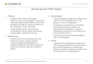 Att leda genom FIRO stegen

     Tillhöra                                                                         Samhörighet
       - Ledaren måste i denna fas klargöra                                           - Ledaren delegerar uppgifter till medlemmarna
         strukturer, styra och ge uppgifter. Ledaren bör                                och tar en mer konsultativ roll i o m att
         visa gruppmedlemmarna målet och öka deras                                      gruppen nu är mer självgående.
         förståelse för detta och scenarios kring hur vi                              - Ledaren blir en expertresurs och fungerar
         kan uppnå det. ”Tanke  ledarskap”                                              som ett slags konsult, parallellt med
       - Positiv feedback bidrar ofta till att öka                                      uppmärksam på regression i gruppens
         samhörigheten, liksom öppna diskussioner                                       utveckling, till exempel om nya medlemmar
         kring uppgifter, värderingar och mål.                                          kommer till eller lämnar.
                                                                                      - Ledaren får gruppen att löpande reflektera
     Rollsökning
                                                                                        över hur den fungerar.
       - Ledarens fokus är här att fungera som ett
         stöd och en resurs. Ledaren coachar                                          Avslut
         medlemmarna till ökad förståelse för                                         - Ledaren ser till att resultatet av arbetet och
         gruppens effektivitet. Att fördela mandat och                                  resan till idag utvärderas, att medlemmarna
         ansvar blir också en viktig del av ledarens                                    ger varandra feedback och samlar ihop
         arbete.                                                                        insikter och lärdomar. Något som hjälper dem
                                                                                        att fungera även i framtida grupper.




© Connecta – Confidential, Per Ahlstedt 0701497337 eller per.ahlstedt @ connecta.se                                                 12
 