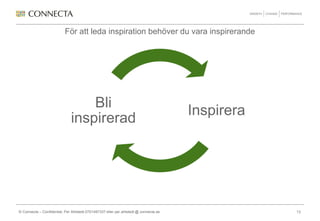 För att leda inspiration behöver du vara inspirerande




                                  Bli
                                                                                      Inspirera
                              inspirerad




© Connecta – Confidential, Per Ahlstedt 0701497337 eller per.ahlstedt @ connecta.se               13
 