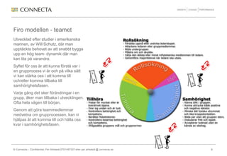 Firo modellen - teamet
Utvecklad efter studier i amerikanska
marinen, av Will Schutz, där man
upptäckte behovet av att snabbt bygga
upp en hög team- dynamik där man
kan lita på varandra.
Syftet för oss är att kunna förstå var i
en grupprocess vi är och på vilka sätt
vi kan stärka oss i att komma till
och/eller komma tillbaka till
samhörighetsfasen.
Varje gång det sker förändringar i en
grupp, åker man tillbaka i utvecklingen.
Ofta hela vägen till början.
Genom att göra teammedlemmar
medvetna om grupprocessen, kan vi
hjälpas åt att komma till och hålla oss
kvar i samhörighetsfasen.




© Connecta – Confidential, Per Ahlstedt 0701497337 eller per.ahlstedt @ connecta.se   8
 