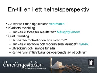 En-till en i ett helhetsperspektiv

• Att stärka Smedingeskolans varumärke!
• Kvalitetsutveckling
  – Hur kan vi förbättra resultaten? Måluppfyllelsen!
• Skolutveckling
  – Kan vi öka motivationen hos eleverna?
  – Hur kan vi utveckla och modernisera lärandet? SAMR
  – Utveckling och lärande för alla.
  – Kan vi ”vinna” tid? Lärande oberoende av tid och rum.




                             14
 