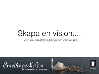 Skapa en vision....
.....och en berättelse/bilder om vart ni ska.




                       15
 