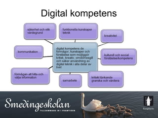 Digital kompetens




        4
 