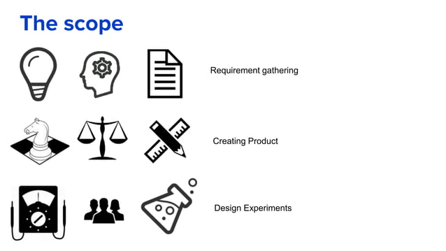 SDLC. UX Role | PPT