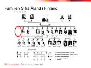 Familien S fra Åland i Finland 