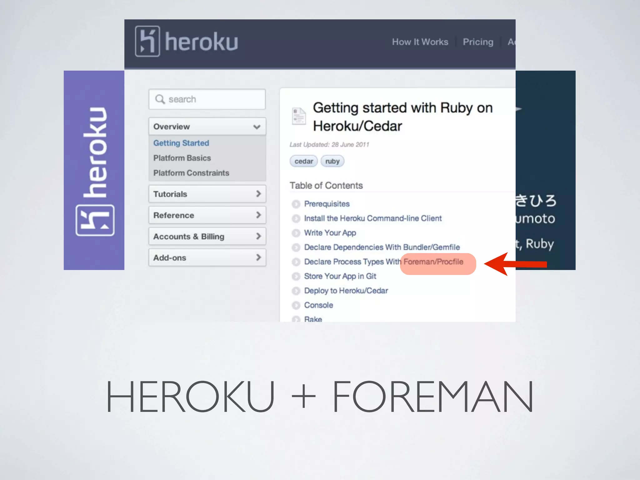 HEROKU + FOREMAN
 