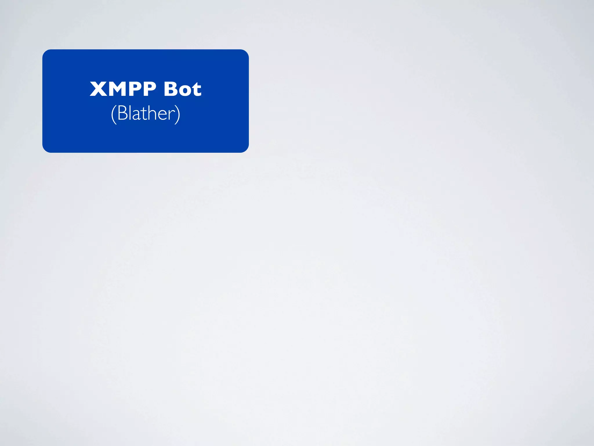 XMPP Bot
 (Blather)
 