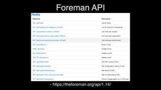 - https://theforeman.org/api/1.14/
Foreman API
 