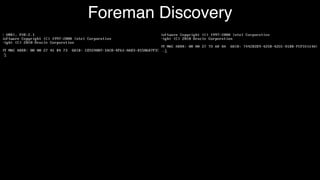Foreman Discovery
 