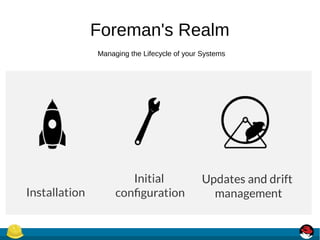 Foreman's Realm
Managing the Lifecycle of your Systems
 