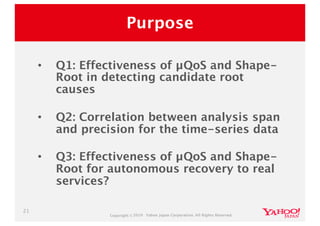 Copyright ©2019 Yahoo Japan Corporation. All Rights Reserved.
Purpose
21
• Q1: Effectiveness of μQoS and Shape-
Root in de...