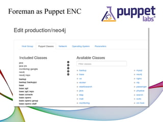 Linux host orchestration with Foreman, Puppet and Gitlab | ODP