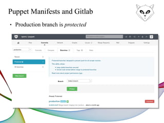 Linux host orchestration with Foreman, Puppet and Gitlab | ODP