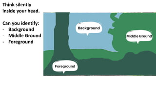 Middle Ground Simple Defining & Identifying Foreground, Middle Ground, & Background | PPTX