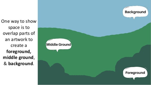 Defining Identifying Foreground Middle Ground Background