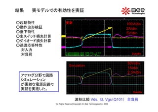 結果   実モデルでの有効性を実証

○起動特性                  実測                                                   100V/div
○動作波形検証           ...