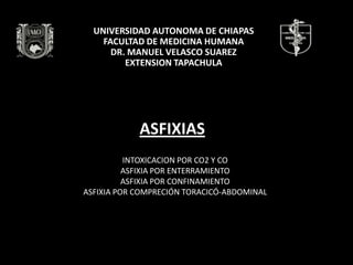 UNIVERSIDAD AUTONOMA DE CHIAPAS
    FACULTAD DE MEDICINA HUMANA
      DR. MANUEL VELASCO SUAREZ
         EXTENSION TAPACHULA




            ASFIXIAS
          INTOXICACION POR CO2 Y CO
          ASFIXIA POR ENTERRAMIENTO
          ASFIXIA POR CONFINAMIENTO
ASFIXIA POR COMPRECIÓN TORACICÓ-ABDOMINAL
 