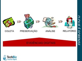 O QUE É FORENSE COMPUTACIONAL? PRESERVAÇÃO ANÁLISE EVIDÊNCIAS DIGITAIS COLETA RELATÓRIO 