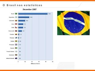 Forense Computacional Introdução