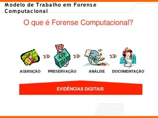 Forense Computacional Introdução