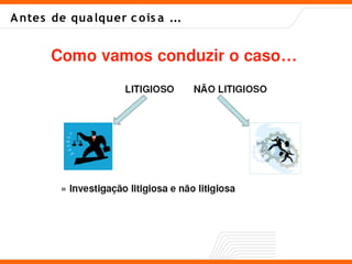 Forense Computacional Introdução