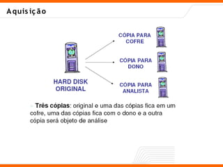 Forense Computacional Introdução