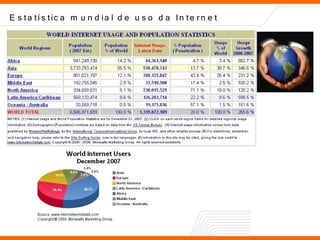 Forense Computacional Introdução