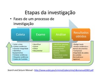 Etapas da investigação
  • Fases de um processo de
    investigação

                                                                       Resultados
        Coleta                   Exame           Análise
                                                                        obtidos

    • Isolar a área          • Identificar   • Identificar (pessoas,   • Redigir laudo
    • Coletar evidências     • Extrair       locais e eventos)         • Anexar evidências e
    • Garantir Integridade   • Filtrar       • Correlacionar           demais documentos
    • Identificar            • Documentar    (pessoas, locais e        • Comprovar
    Equipamentos                             eventos)                  integridade da cadeia
    • Embalar evidências                     • Reconstruir a cena      de custódia
    • Etiquetar evidências                   • Documentar              (formulários e
    • Cadeia de Custódia                                               registros)




Search and Seizure Manual - http://www.usdoj.gov/criminal/cybercrime/s&smanual2002.pdf
 